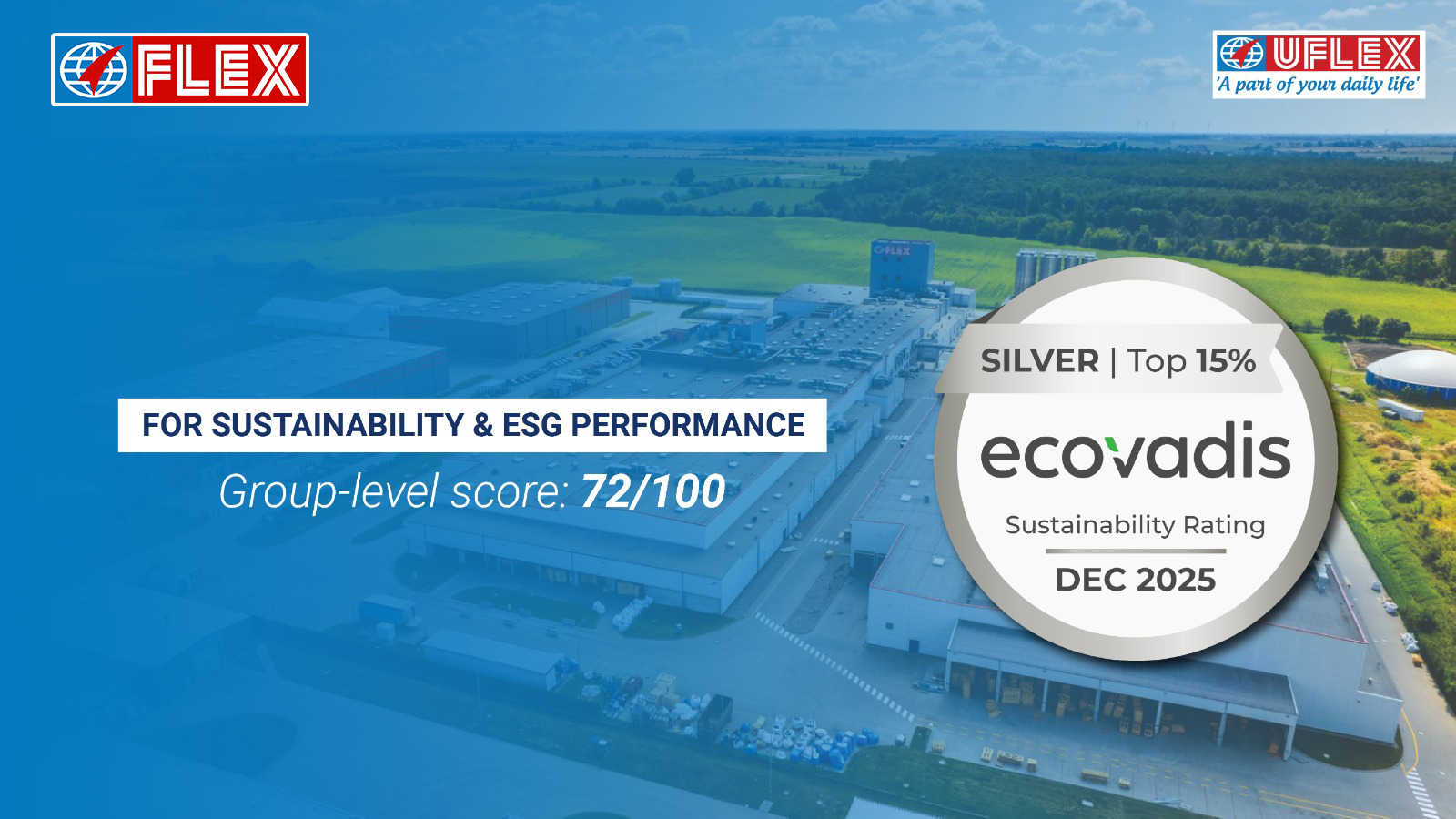 Silver EcoVadis Sustainability Rating 2025 Silver EcoVadis Sustainability Rating 2025